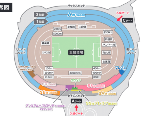 The 110th Japan Athletics Championships 2026 Ticket Information
