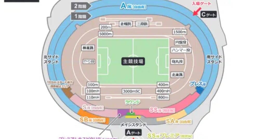 Japan Athletics Championships Tokyo