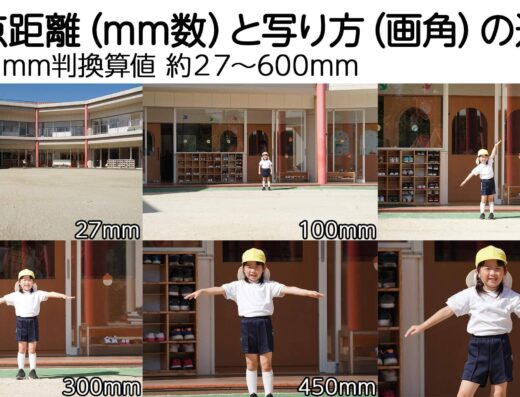 Children’s Event Photography Set Canon High-Magnification Zoom Lens (Kiss X9i, 18-400mm) Rental in Japan