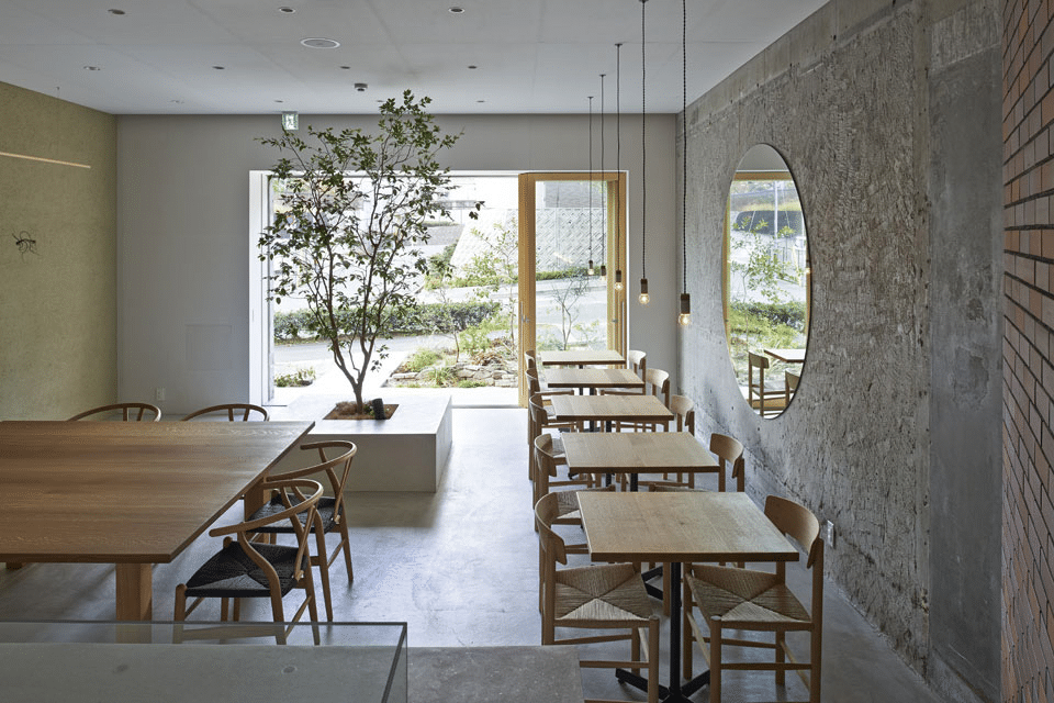 Best Cafés