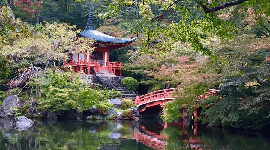 Ueno Park walking tour