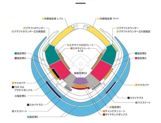 2026 World Baseball Classic Tokyo Pool presented by DIP in JAPAN Ticket Information