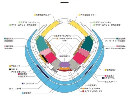 2026 World Baseball Classic Tokyo Pool presented by DIP in JAPAN Ticket Information