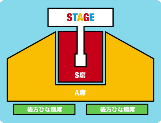 Egafes 2026 ~Legend Year Final~ in Japan Ticket Information