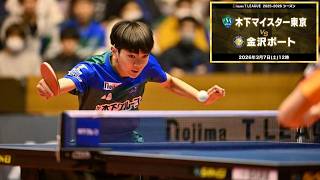 Nojima T League