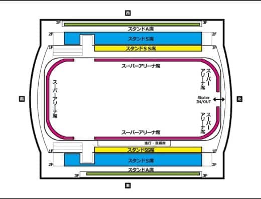 Dreams on Ice 2026 ~Figure Skating Exhibition~ Japan Ticket Information