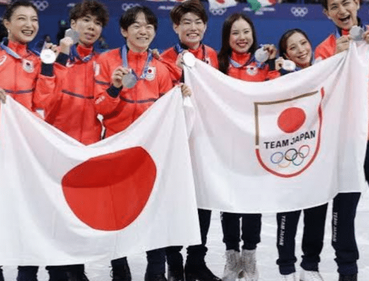 Japan Figure Skating Championships