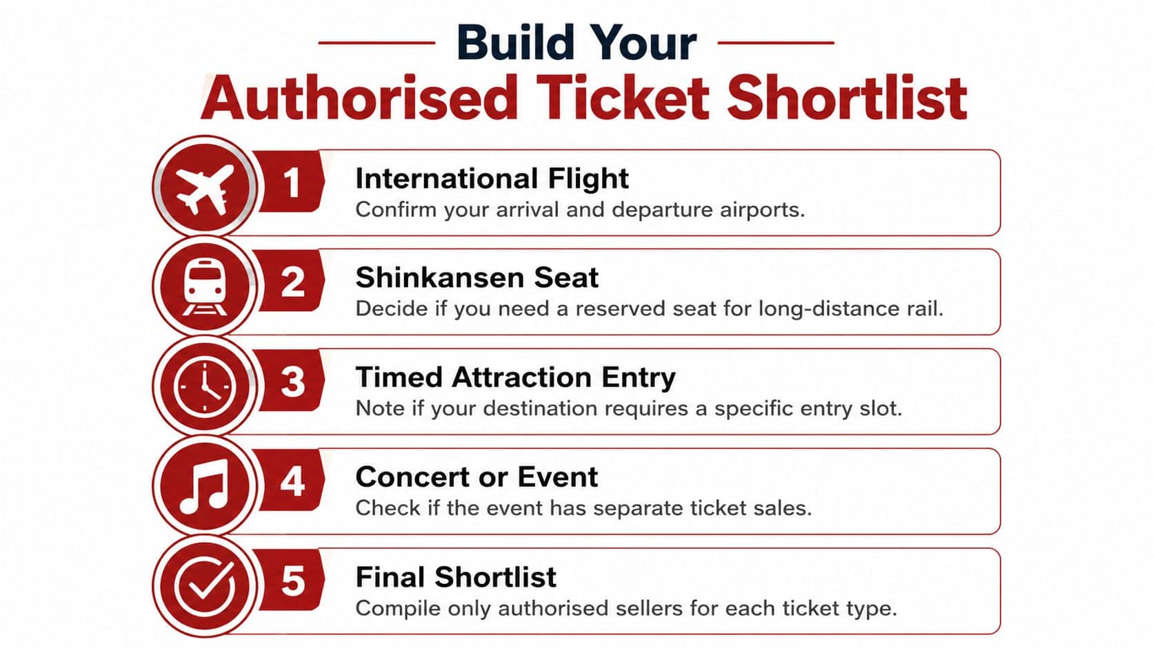 A five-step guide on how to build an authorized ticket shortlist for travel and events in Japan.