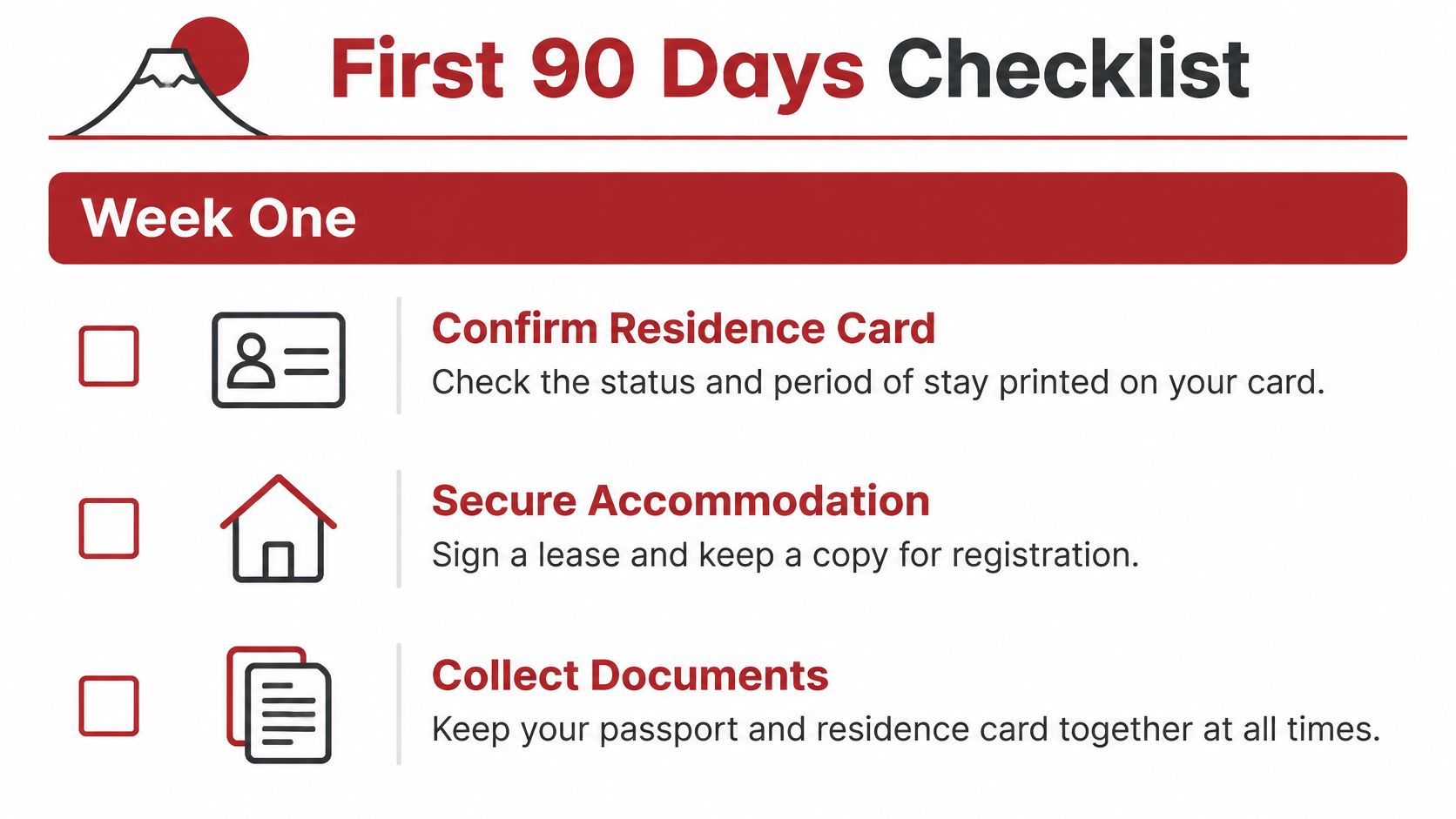 A checklist for the first 90 days of living in Japan, covering essential residency documentation and housing.